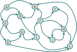 Cross-impact balances: A system-theoretical approach to cross